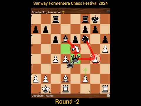Sunway Formentera Chess Festival 2024 Alexander Donchenko vs Aaron Jacobson