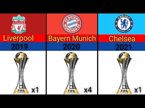 All FIFA Club World Cup winners from 1960-2022