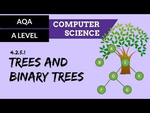 AQA A Level Trees Binary trees