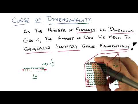 Supervised Learning Georgia Tech Machine Learning