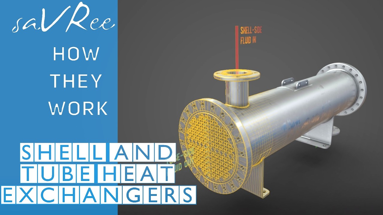 How Shell and Tube Heat Exchangers Work (Engineering)