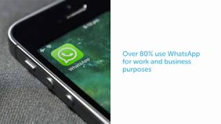 How does Sierra Leone's business community use social media?