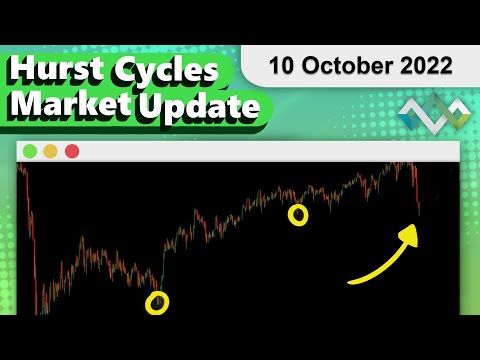 How Big is the Trough? - GOLD - Hurst Cycles Market Update - 10 October 2022