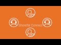 ShoreTel Connect