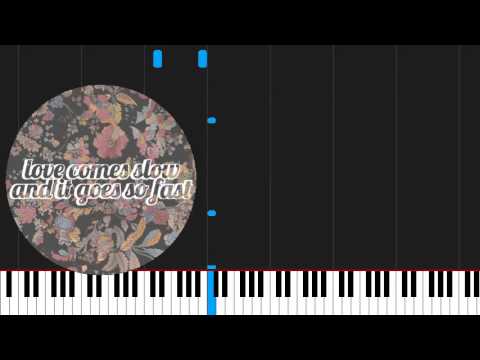 How to play let her go by Passenger on Piano Sheet Music