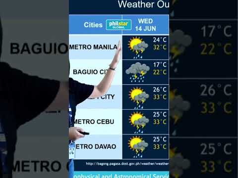 PAGASA Weather Update: Habagat magpapaulan sa hapon at gabi