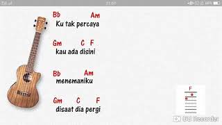 Download lagu RASA-INI - VIERRA VERSI [UKULELE™] mp3