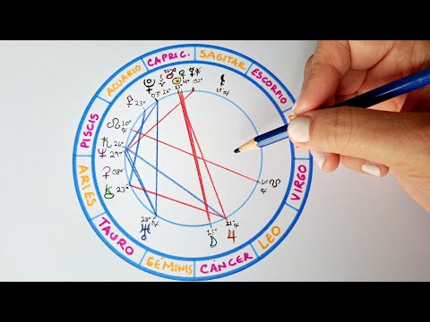 Así comienza 2026: Luna llena en Cáncer♋️ + Venus Star Point en Capricornio♑️