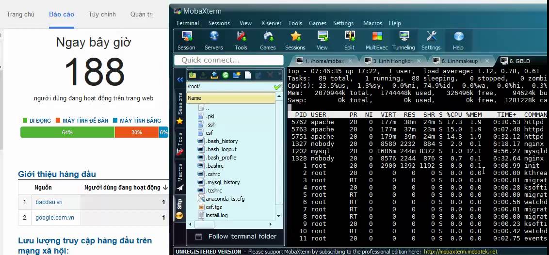 Giupbanlamdep Server Optimize Case Study