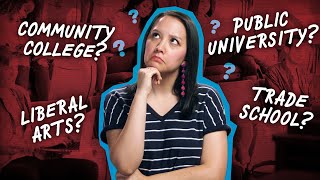 Types of Colleges to Consider