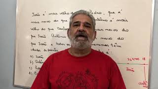 Joao é Mais Velho Que Pedro