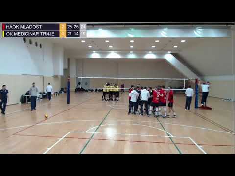 16.1.2021., PH JUNIORI, POLUFINALE, HAOK MLADOST - OK MEDICINAR TRNJE