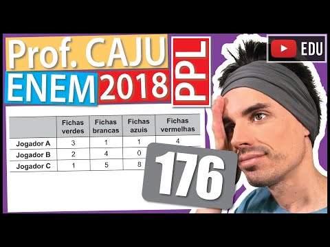 [ENEM 2018 PPL] 176 📓 INTERPRETAÇÃO DE TABELAS Em um jogo de tabuleiro a pontuação é marcada com