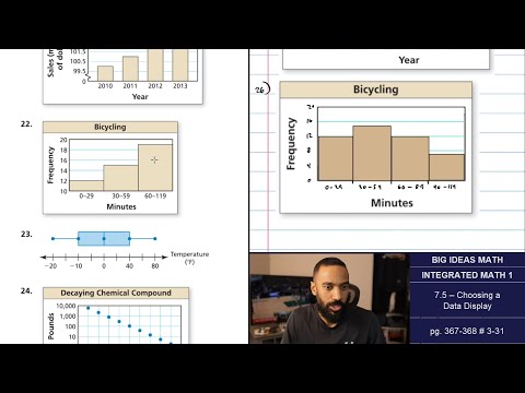 Big Ideas Math [IM1]: 7.5 - Choosing a Data Display (Lecture & Problem Set)