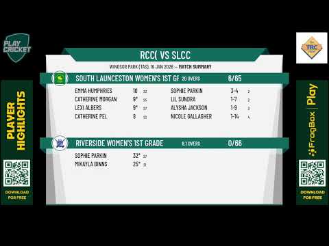 Riverside Women's 1st Grade v South Launceston Women's 1st Grade