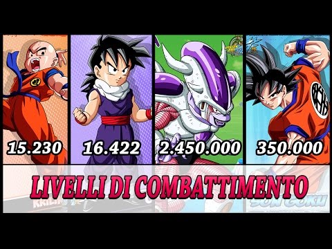 LIVELLI DI COMBATTIMENTO IN DRAGON BALL - Pt.1