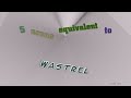 Wastrel 5 Nouns Which Mean Wastrel Sentence Examples