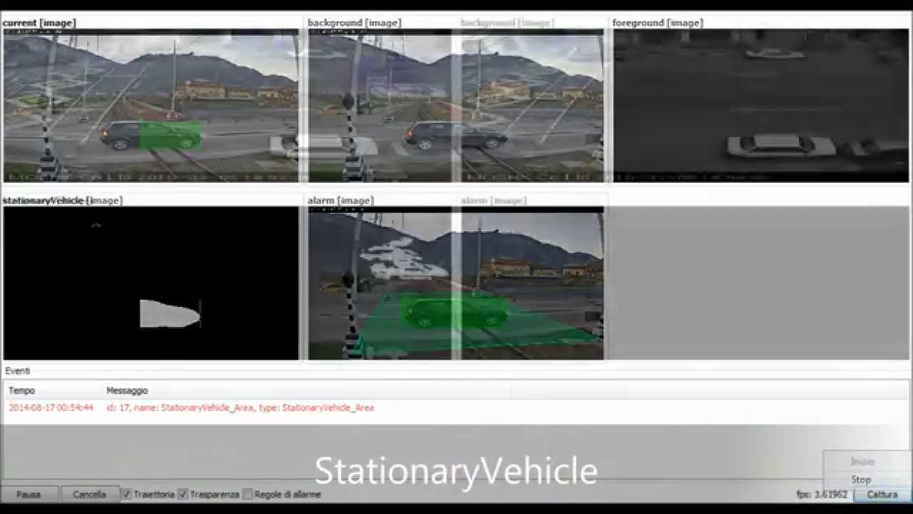 Technoaware Analyse vidéo VTrack Traffic Safety Server