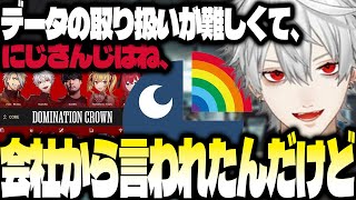 サインの件で会社から言われた葛葉【にじさんじ/葛葉/切り抜き】