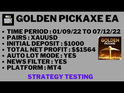 Golden Pickaxe EA MT4 Forex Robot Strategy Testing