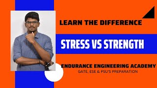 Download Lagu Stress and Strength | Strength of Materials | Gate, ESE u0026 PSU's Preparation | EEA Thumbnail