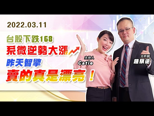 【戰勝華爾街】#鍾騏遠 0311 台股下跌168，系微逆勢大漲，昨天智擎賣的真是漂亮！