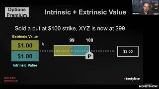 Breaking Down Extrinsic Value