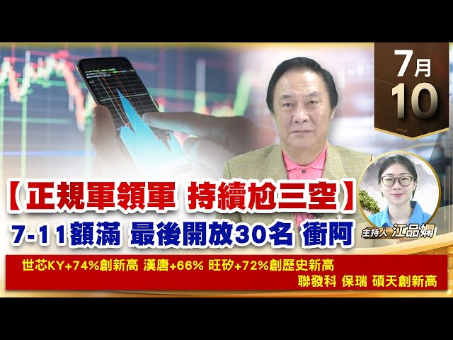 【財經至尊】王曈 0710《【正規軍領軍 持續尬三空】》世芯KY+74%創新高，漢唐+66% 旺矽+72%創歷史新高，聯發科 保瑞｜【波段獲利王、實戰驗證真功夫第一名】加入line@ king5588