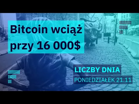 Ropa w dół, covidowy niepokój z Chin, moc SimFabric, słaby debiut klapek, obiecujące PPI sąsiada