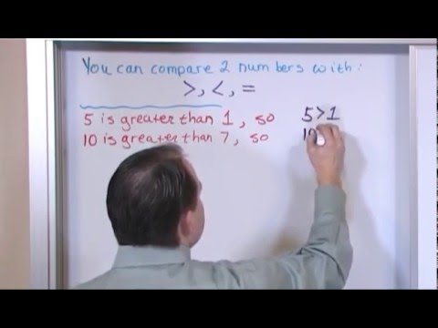 Lesson 3 - Greater Than Less Than (Pre-Algebra Tutor)