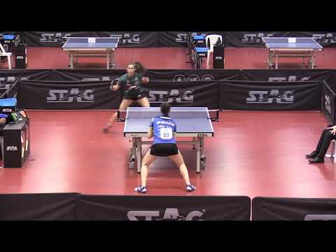 Italiani Giovanili 2021 – Roncallo-Armanini - (Cor-Cas) – Finale F Squadre U21