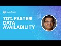 What S New Performance And Core Engine Improvements In Snowflake Snowflake Summit 2021