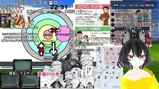 バーチャルYouTuberとVtuberの違いを表すオイラー図みたいなのを作る配信