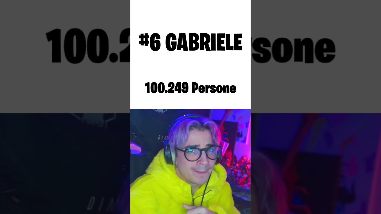 I NOMI MASCHILI PIÙ COMUNI!!🙋🏻‍♂️