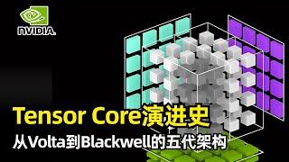 Thumbnail for 【英伟达】Tensor Core演进史 | SemiAnalysis | Amdahl定律 | 强、弱缩放 | Volta | Turing | Ampere | Blackwell | 结构化稀疏
