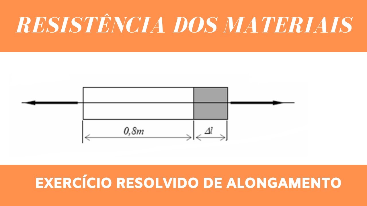 Resistência dos Materiais - Exercício Resolvido de alongamento (Tensão e Deformação)
