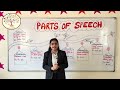 GGV ONLINE CLASSES ENGLISH GRAMMAR PARTS OF SPEECH PART 1