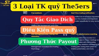 Đánh giá chi tiết 3 loại tài khoản quỹ The5ers