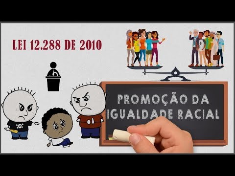 Direitos Humanos - Promoção da Igualdade Racial