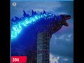Godzila Vs Titanoboa आखिर किसकी होगी जीत Shorts