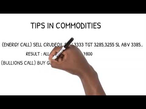 Intraday Trading Tips