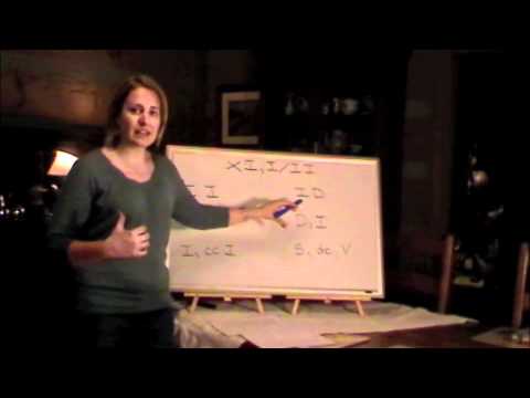 05 Sentence Skills The Chart