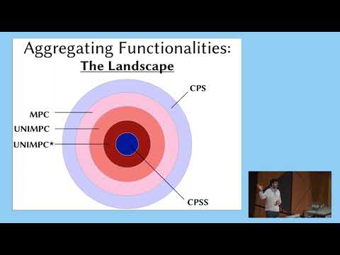 Uncovering Algebraic Structures in the MPC Landscape