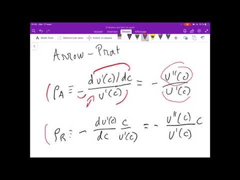 2.3 Medir aversión al riesgo