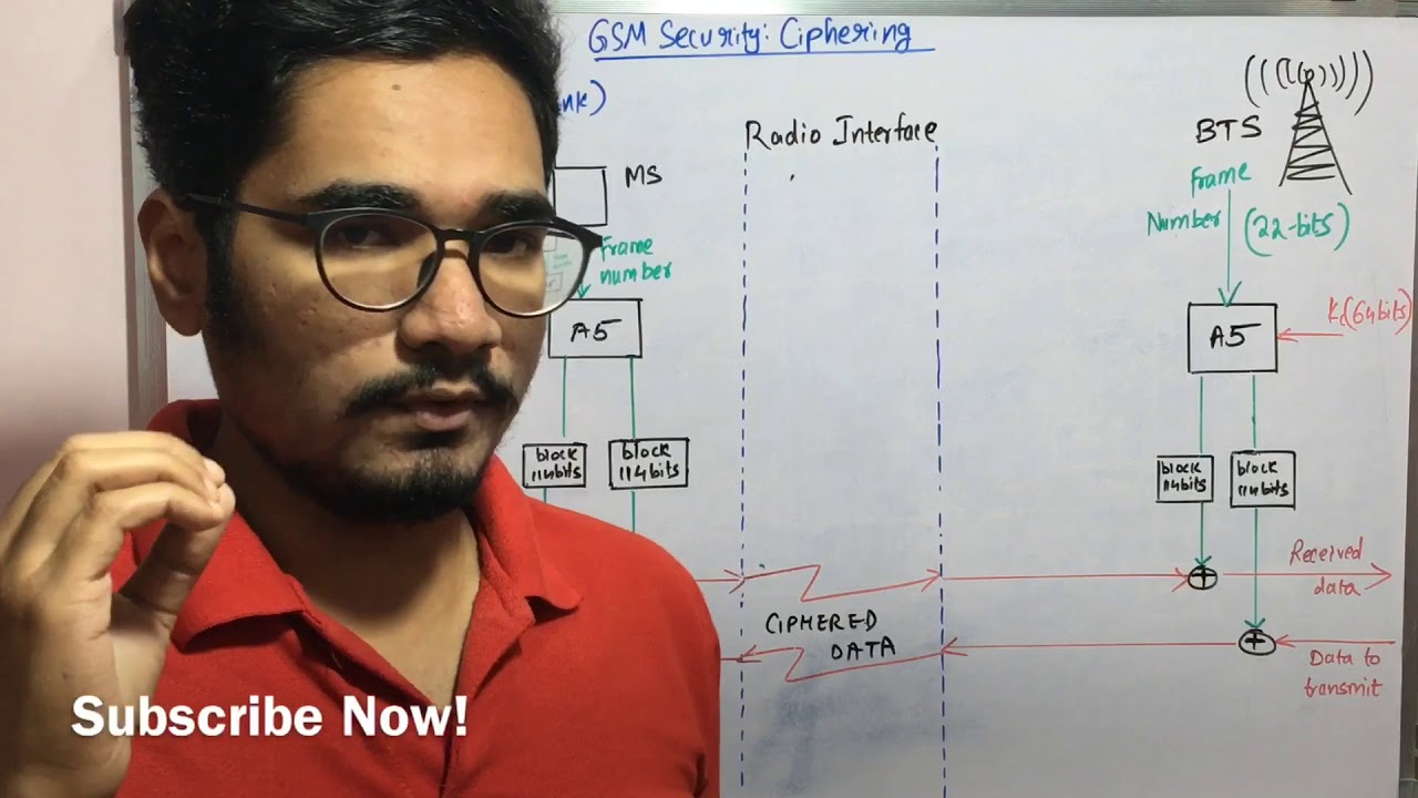 Wireless Technology | Tutorial #40 | GSM Security - Ciphering