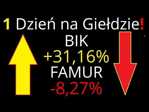 A bullish session on the stock exchanges. The Fed has given the markets wings. The Third Wave in ...