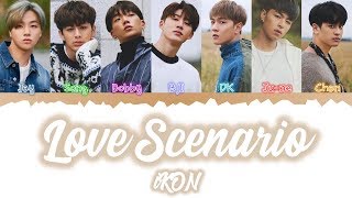 La Trec Chords Chordify