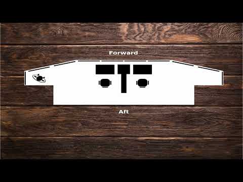 COLREGS In Depth  Rule 5 Look Out