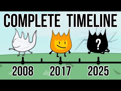 The Complete Battle For Dream Island Timeline Explained