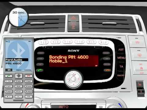 Ford Sony Mobile Phone Connection